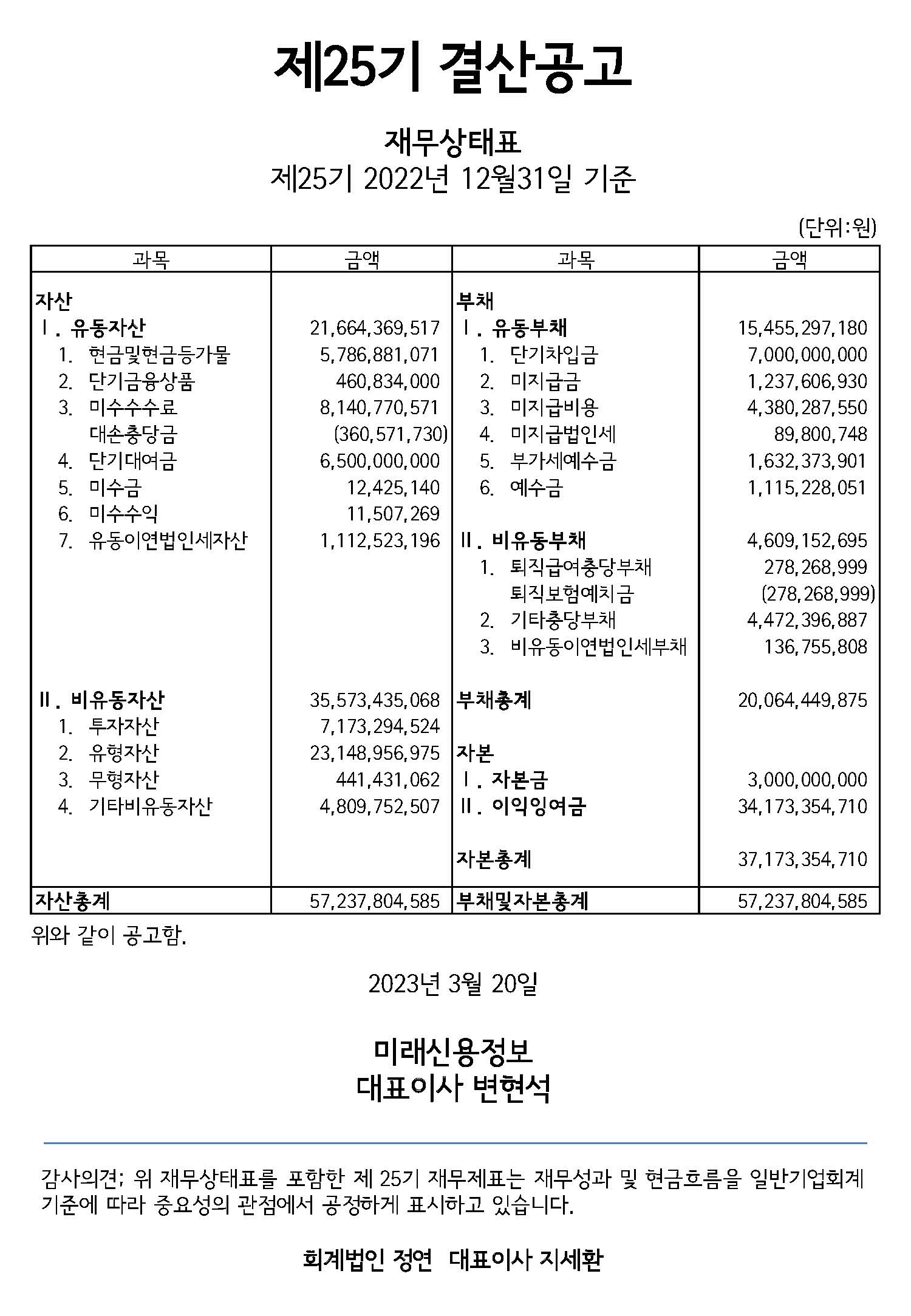 a결산공고문25기.jpg