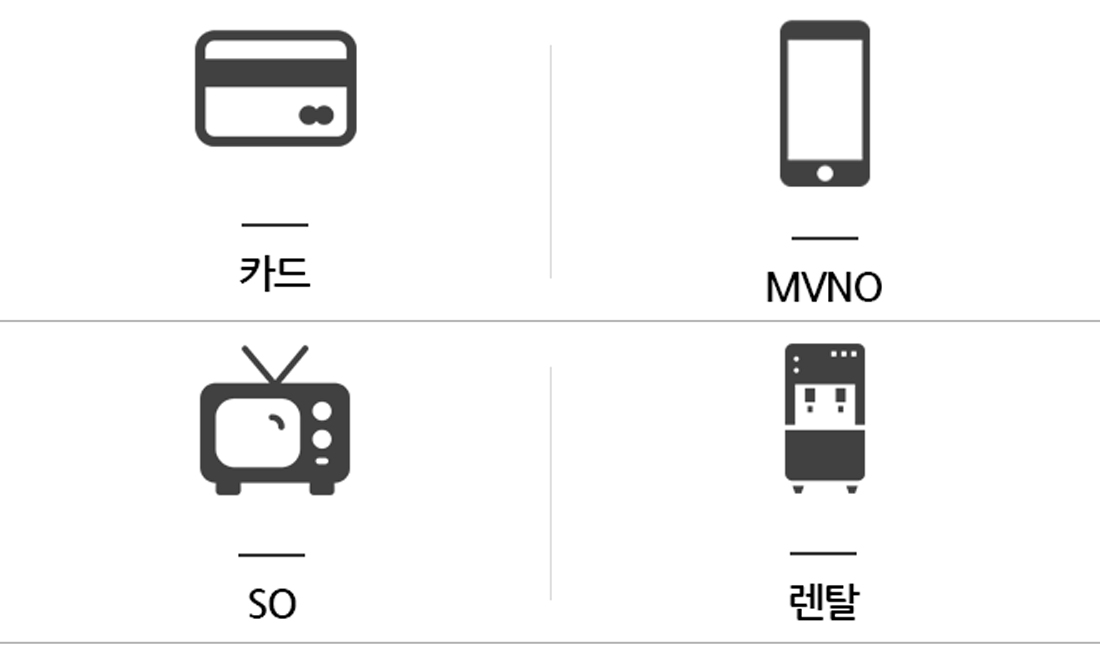 예시업종